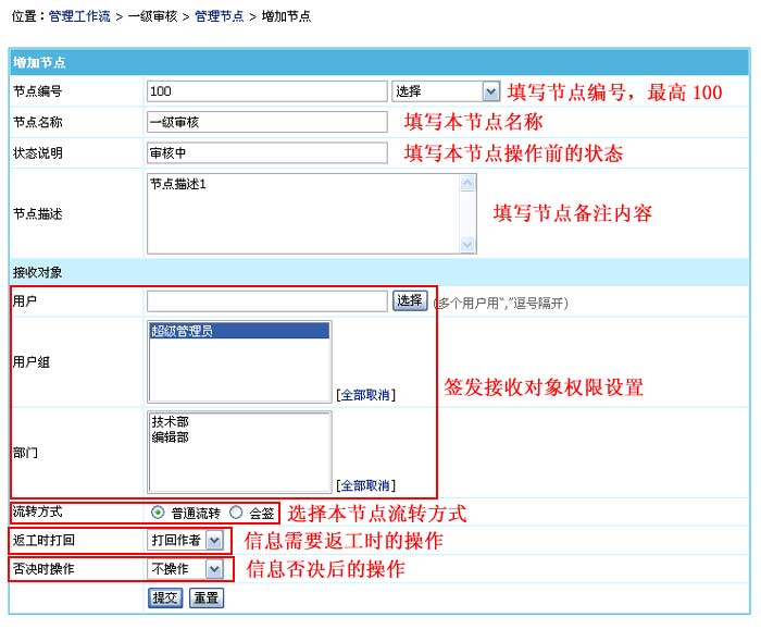 增加节点