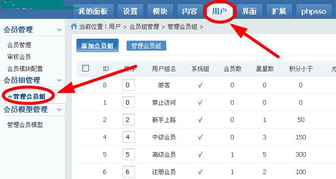 进入用户——会员组管理界面