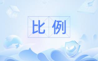 天水企业哪些公司有自己的官方网站？其占总数比例是多少？