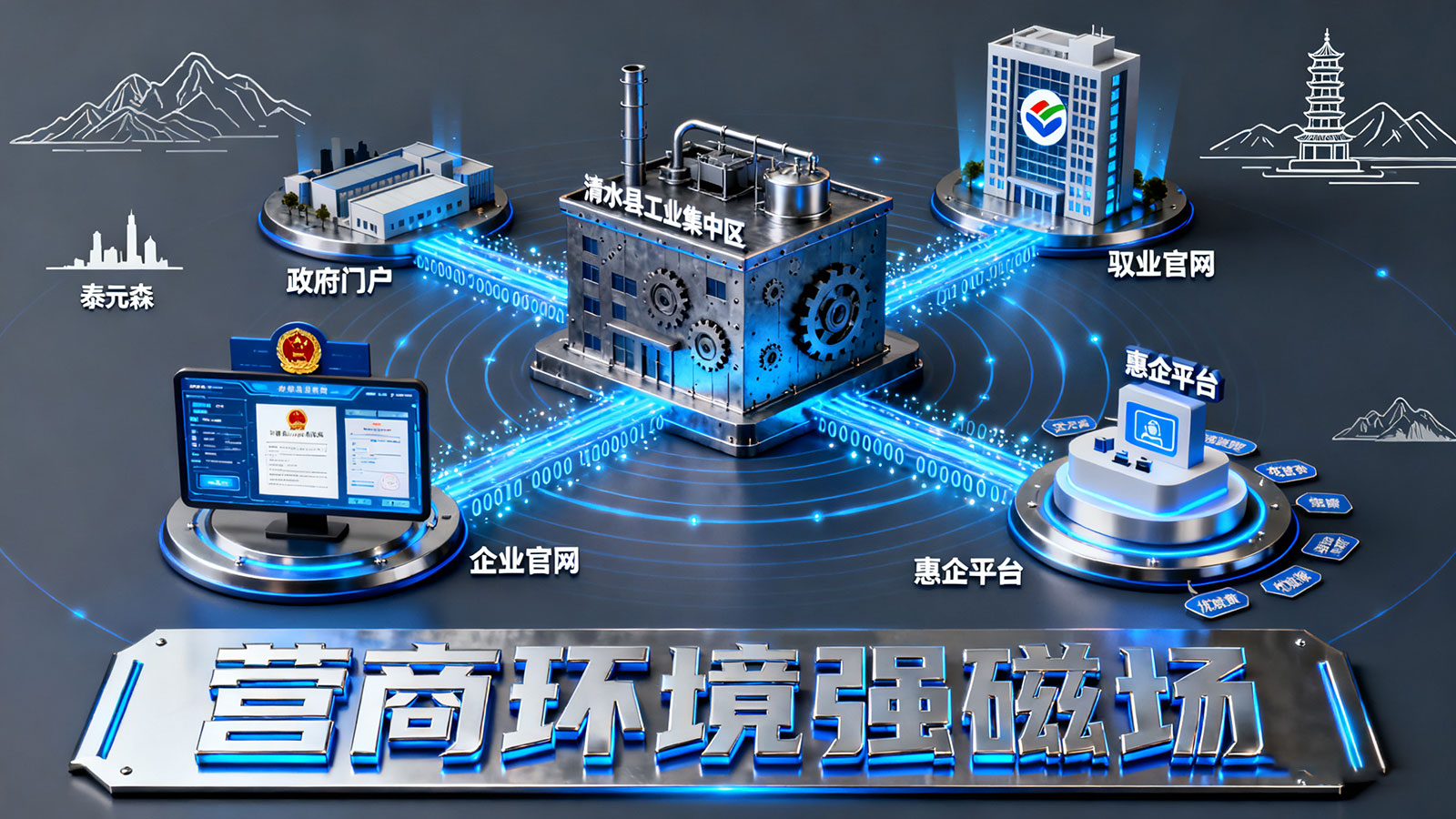 清水县网站建设状况 清水县网站建设状况