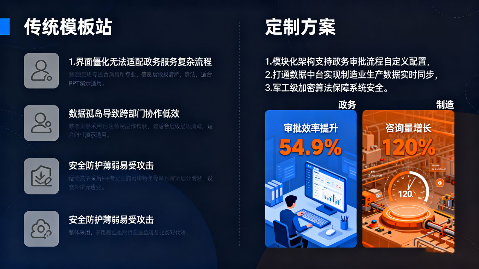 清水县网站建设方案 清水县网站建设方案