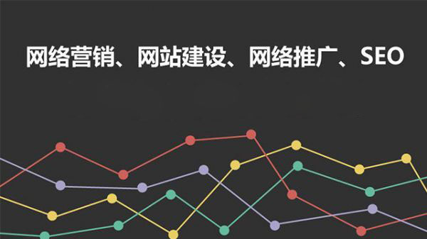 网站建设、网络营销、网络推广、SEO之间的内在联系