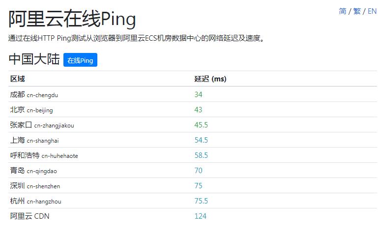 在线PING测试工具